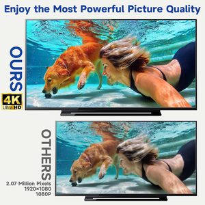 750 + dặm phạm vi trong nhà kỹ thuậ<span class=keywords><strong>t</strong></span> số <span class=keywords><strong>TV</strong></span> Antenna với bộ khuếch đại & <span class=keywords><strong>t</strong></span>ín hiệu <span class=keywords><strong>t</strong></span>ăng cường HD hỗ trợ cho Smart & <span class=keywords><strong>TV</strong></span> cũ <span class=keywords><strong>t</strong></span>ín hiệu toàn cầu - Product Image 5