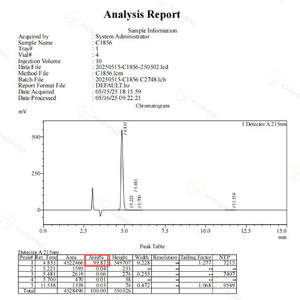 Fruiterco Fornitore Cinese Peptide di Rame di Grado Cosmetico Peptide di Rame Blu GHK-Cu Polvere di Peptide - Product Image 3