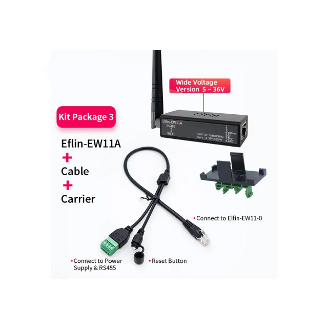 Kit de goupille prolongé