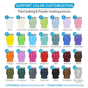 Usine OEM 8oz Yerba Mate tasse Bombilla Mate <span class=keywords><strong>gourde</strong></span> ensemble double paroi en acier inoxydable Mate tasse à thé - Product Image 2