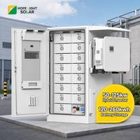 Kabinet ESS Outdoor All-in-One untuk Penggunaan Komersial 112kWh 241kWh Baterai LiFePO4