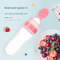Cuillères en silicone sans BPA pour bébé Couvercle anti-poussière Bouteille alimentaire complémentaire avec sac Pièces et accessoires