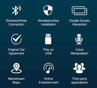 Road Top Carplay décodeur sans fil Android Auto Apple CarPlay décodeur d'interface multimédia pour Audi A4 A5 A6 A7 Q5 Q7