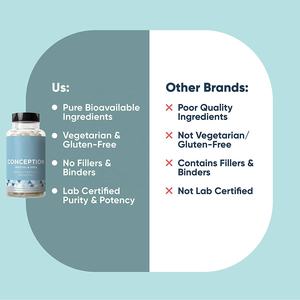 Концепция фертильности пренатальные витамины регулируют баланс цикла гормоны помогают овуляции 60 вегетарианских капсул - Product Image 5