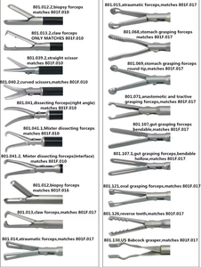 Euprun คีมหนีบสำหรับกล้องส่องที่ใช้ซ้ำได้10มม. - Product Image 6