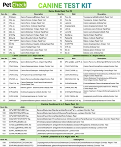 Prueba rápida de lipasa pancreática profesional veterinaria canina CPL felino FPL Kit de prueba rápida de diagnóstico combinado para perros y gatos - Product Image 6