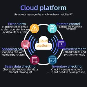 آلة بيع مبتكرة صغيرة للملصقات والواقي الذكري والمناديل - Product Image 5