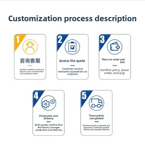 Tùy chỉnh công nghiệp đánh <span class=keywords><strong>b</strong></span>óng xi lanh ống <span class=keywords><strong>b</strong></span>óng <span class=keywords><strong>b</strong></span>àn chải với silicon carbide lông kim loại Xử lý cho động cơ mài giũa trên Carbide - Product Image 5