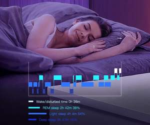 Monitor de ECG y PPG 2025, Anillo Inteligente de Salud con Monitorización de la Frecuencia Cardíaca, Anillo Médico Inteligente Aura 4 para Mujeres - Product Image 6
