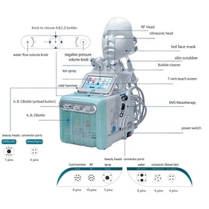 Appareil professionnel de microdermabrasion hydra, jet d'oxygène, haute fréquence, traitement du visage, traitement des seins, resserrement de <span class=keywords><strong>la</strong></span> peau - Product Image 6
