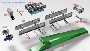 NUEVA MÁQUINA DE MOLINO DE ARROZ TRANSPORTADOR DE CORREA CON DESCARGA MODELO DE COCHE: TDSC50 MARCA: <span class=keywords><strong>CHEN</strong></span> LIANG <span class=keywords><strong>JI</strong></span> POTENCIA: 7,5 + 0,5 ~ 1 KW - Product Image 2