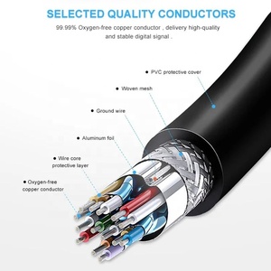 8K 60Hz UHD 48gbps <span class=keywords><strong>HDMI</strong></span> A-A Cáp Nam đến Nam <span class=keywords><strong>HDMI</strong></span> Video cáp kim loại vỏ cho PS4 ps5 HDTV rạp hát tại nhà với <span class=keywords><strong>Ethernet</strong></span> - Product Image 2