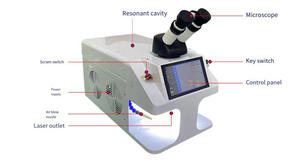 Máquina de Soldadura Láser de Joyería de Oro y Plata de Escritorio con Función CCD para Reparación de Anillos, Pulseras, Gafas, Relojes, Dientes y Belleza - Product Image 3