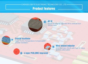 Ebyte E30-433T20D SI4438/63 UART ระยะ 3 กม. 433MHz 20dBm DIP 21*36 มม. CE RoHs FCC LoRa โมดูลส่งสัญญาณไร้สาย RF - Product Image 5
