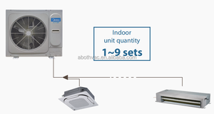 Hvac <span class=keywords><strong>mejor</strong></span> calidad <span class=keywords><strong>precio</strong></span> de fábrica Midea V8 Mini serie unidad exterior Vrv Vrf <span class=keywords><strong>aire</strong></span> <span class=keywords><strong>acondicionado</strong></span> Mini Split VRF - Product Image 3