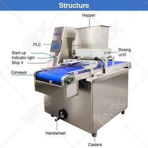 เครื่องทำคุกกี้นำโชค HNOC รุ่น Petit สำหรับทำบิสกิต<span class=keywords><strong>นำ</strong></span><span class=keywords><strong>โชค</strong></span> เครื่องอัดรีดบิสกิต - Product Image 2