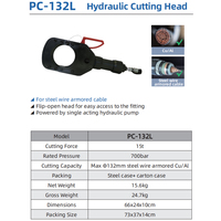 Tête de coupe hydraulique PC-132L 15t 700bar ≤132mm pour câble blindé Cu/Al, ouverture rabattable