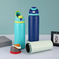 Thermos en acier inoxydable à double paroi avec logo personnalisé Tasse à paille de fruit sous vide Sports Camping Outdoor Flask Bottle American Style