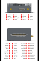 NVIDIA Jetson Xavier NX 16GB 128SSD T50103S Edge Computer 5x Puerto Ethernet Soporte de doble banda POE WIFI 4G/5G Opcional 5xEthernet