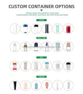 Venta caliente Stick Natural Mujer Adecuado Desodorante natural de larga duración con alta calidad - Product Image 5