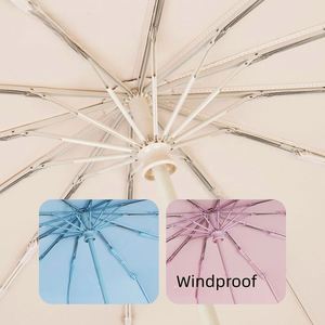 Parasol manuel ultra-léger anti-UV à cinq plis pour adultes avec revêtement noir - Product Image 4