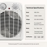 Mini radiateur soufflant portable compact avec thermostat, chauffage électrique d'appoint pour pièce, design arrondi, 3 modes, 2000W, protection contre la surchauffe, résistant au feu, CE ROHS