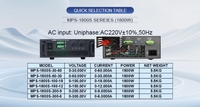 Alimentation électrique programmable CC unique haute puissance et haute précision MATRIX 1800W 30V 60A pour laboratoire et usage industriel