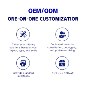 Sistema de Gestión de Bibliotecas RFID Todo en Uno, Kiosco de Autoservicio, Lector de 13.56MHz, ISO 18000-6C, Mijin City Mini Book Houses - Product Image 5