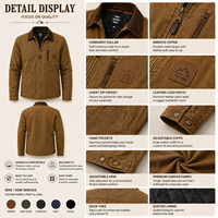 Veste de travail en toile personnalisée pour hommes, veste en toile de canard robuste, vêtements de travail de construction, fabricant OEM ODM