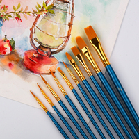 Kit de pinceaux à aquarelle souples et flexibles de haute qualité pour enfants, ensemble de pinceaux d'artiste directement de l'usine pour débutants