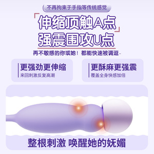 เครื่องสั่นแบบยืดหดได้ S HANDE Shande พร้อมวัสดุซิลิโคน ABS สำหรับการสำเร็จความใคร่ด้วยตนเองและถึงจุดสุดยอดของผู้หญิง - Product Image 3