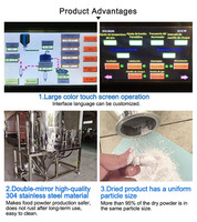 15L haute efficacité détergent poudre à laver atomiseur centrifuge sécheur/Machine de séchage/déshydrateur