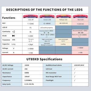 TTLTES UNI-T UT89XD LCD TRMS 6000 Lecturas 12V Medidor LED para Medir Voltaje, Corriente, NCV, Resistencia, HFE, Diodo - Product Image 5