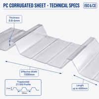 Tôle de polycarbonate ondulée OEM 1,5 mm 2 mm IBR, transparente, verte teintée, sur mesure, pour toiture