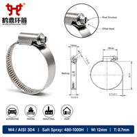 Collier de serrage en acier inoxydable 304 de style allemand pour tuyau de moteur et tuyau d'arrosage de jardin