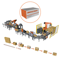 Machine d'emballage Robot Kuka pour boîtes