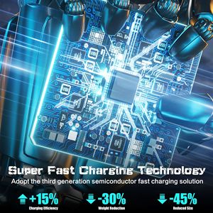 USB C Sạc Tổng 65W Loại C Qc3.0 Nhanh Chóng Sạc Nhanh Điện Thoại Di Động Travel Tường Adapter EU/US Cắm Đối Với Samsung Xiaomi - Product Image 5