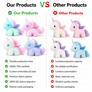 Nuovo Arrivo: Ciondolo <span class=keywords><strong>Unicorno</strong></span> Kawaii Tie-Dye <span class=keywords><strong>con</strong></span> <span class=keywords><strong>Ali</strong></span> e Corno Glitterato, Colore Sfumato Pastello - Product Image 4