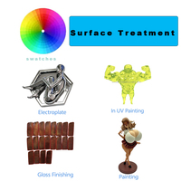 Fabrication sur mesure de prototypes rapides en résine plastique, poupées BJD, fabricant de moulage sous vide
