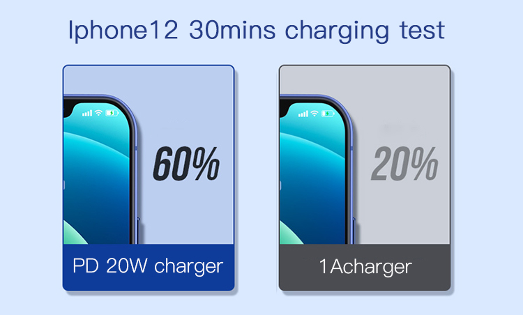 YESIDO YC30 mobile phone PD 20W 18W 15W 10W fast charging adapter chargers for iPhone 11 12 13