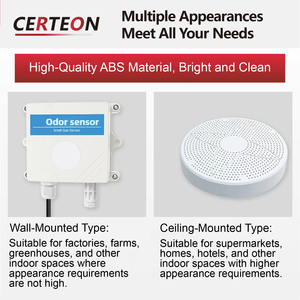 חיישן ריח תעשייתי עם גלאי גז חכם לניטור ריחות באוויר בשפכים בשירותים ובחוות - Product Image 4