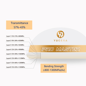 Yucera Pro Master ราคาไม่แพงเซอร์โคเนียบล็อกเซรามิกทันตกรรมที่ผ่านการรับรอง - Product Image 3
