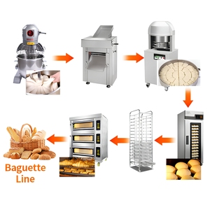 Ensemble d'équipement de boulangerie de Guangzhou Machine de cuisson du pain Équipement complet de cuisson de gâteaux Équipement de pâtisserie pour le commerce - Product Image 1