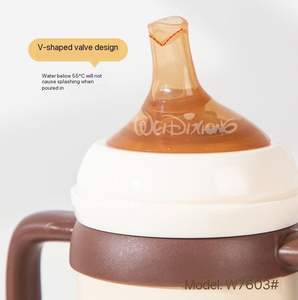 <span class=keywords><strong>Biberon</strong></span> en acier inoxydable 316 3-en-1 isotherme avec paille et bec verseur Portable anti-chute de qualité alimentaire - Product Image 3