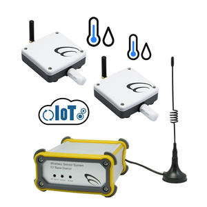 Capteur d'humidité et de température sans fil RS485 4-20mA monté au mur pour la surveillance IoT des serres - Product Image 1