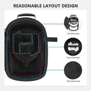 Caja de almacenamiento de EVA Estuche de viaje para <span class=keywords><strong>Oculus</strong></span> Quest2 para Meta para <span class=keywords><strong>Quest</strong></span> <span class=keywords><strong>2</strong></span> Compatible con múltiples dispositivos con cable VR Gaming Accesorios de almacenamiento - Product Image 4