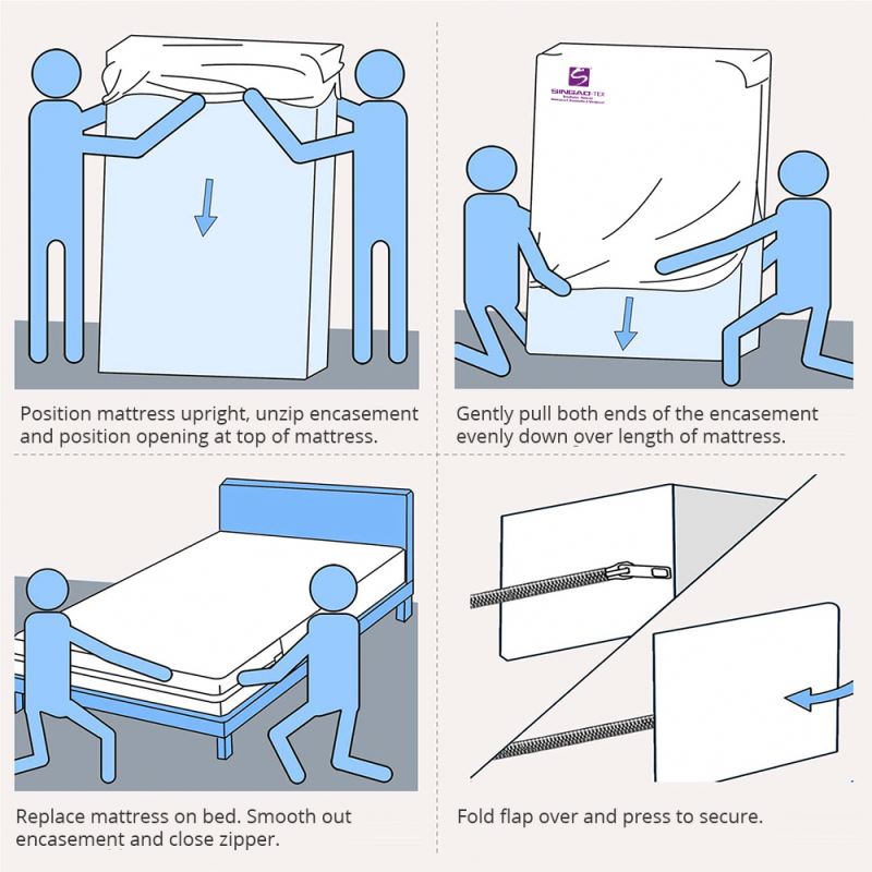 Дешевый чехол для матраса из 100% полиэстера/протектор на молнии