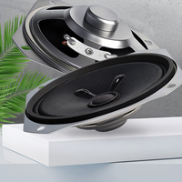 Kerucut Kertas Tweeter Magnet Dalam Persegi 78Mm 4 Ohm 5W Loudspeaker Jangkauan Penuh 3 Inci untuk Mainan Multimedia