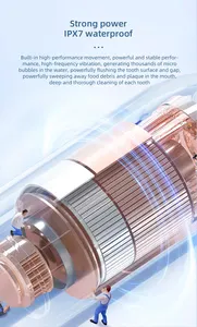 Nieuwste Extra Zachte Waterdichte Cepillo De Diente Tandenborstel Tandenborstel Escova De Dente - Product Image 4