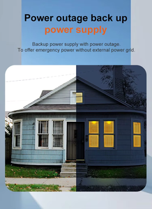 51.2v 300ah Lifepo4 Lithium Battery 5kwh 15kwh 10kwh <b>Wall</b> Mounted Battery Home Energy Storage Battery For Solar System - Product Image 5